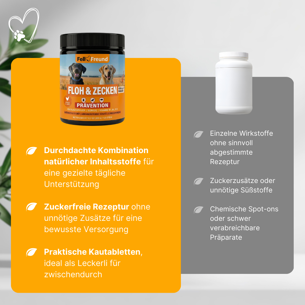 Floh- & Zeckenschutz Kautabletten