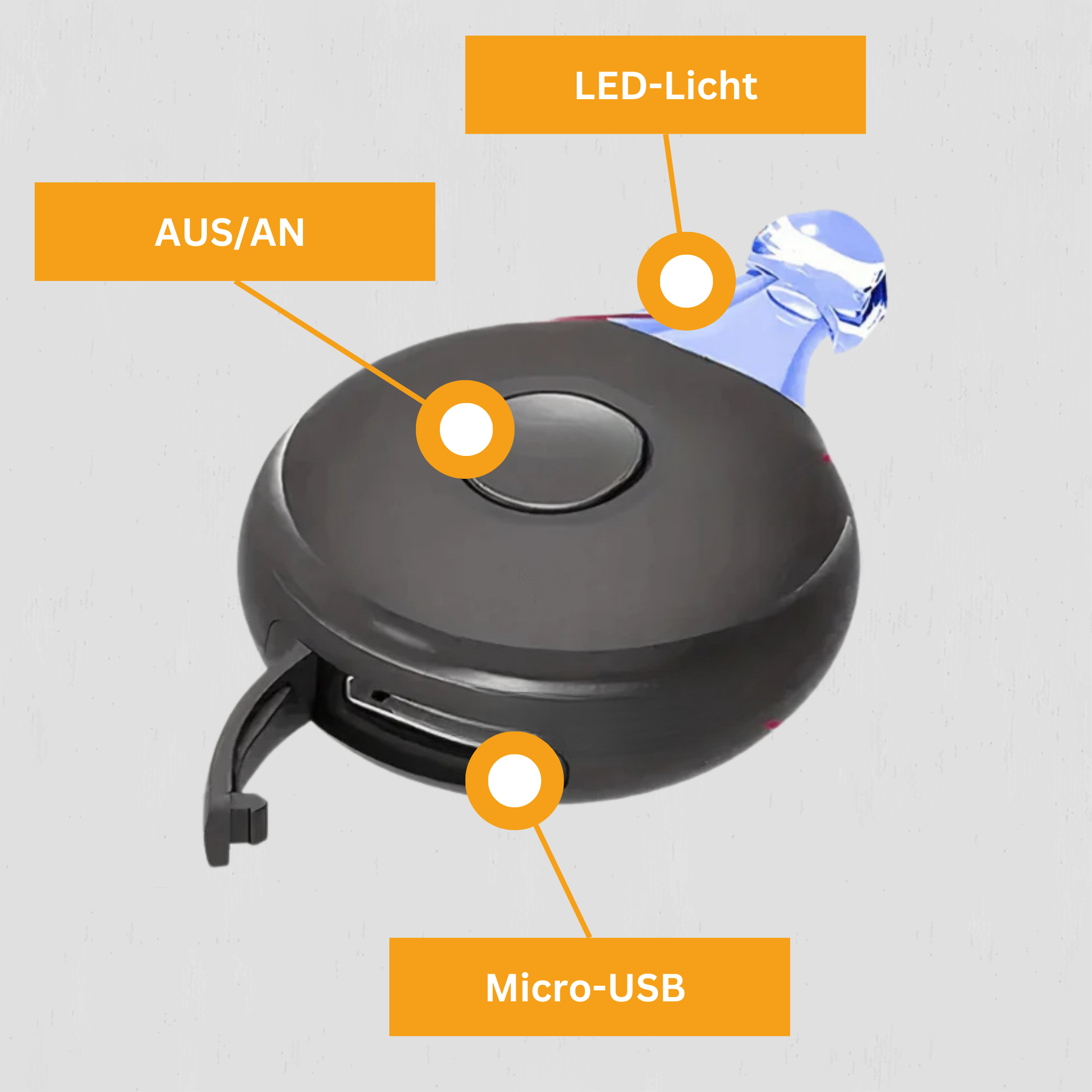 BugBlocker – Ultrasonic Collar Against Ticks & Fleas