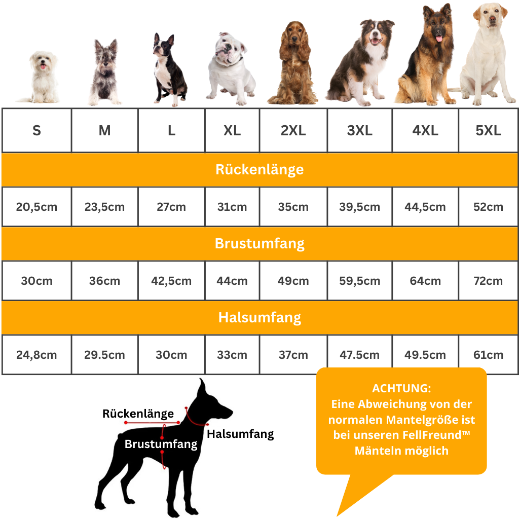 Wasserdichter Fleece Wintermantel - Das Original