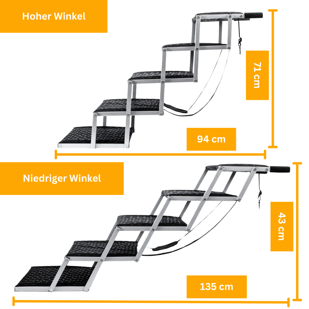 PfotenLift - Faltbare Hundetreppe